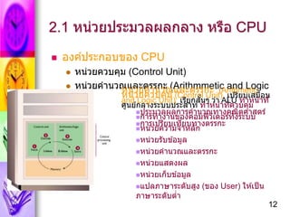 12
2.1 หน่วยประมวลผลกลาง หรือ CPU
 องค์ประกอบของ CPU
 หน่วยควบคุม (Control Unit)
 หน่วยคานวณและตรรกะ (Arithmmetic and L...