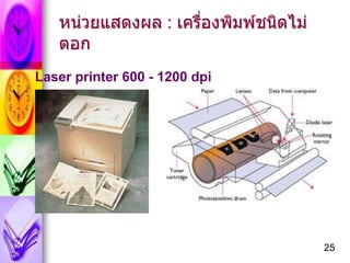 25
หน่วยแสดงผล : เครื่องพิมพ์ชนิดไม่
ตอก
Laser printer 600 - 1200 dpi
 