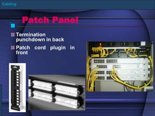Patch Panel
Termination
punchdown in back
Patch cord plugin in
front
Cabling
 
