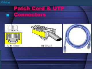 Patch Cord & UTP
Connectors
Cabling
 