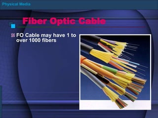 Fiber Optic Cable
FO Cable may have 1 to
over 1000 fibers
Physical Media
 