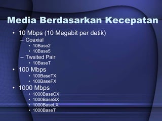 Media Berdasarkan Kecepatan
• 10 Mbps (10 Megabit per detik)
– Coaxial
• 10Base2
• 10Base5
– Twsited Pair
• 10BaseT
• 100 Mbps
• 100BaseTX
• 100BaseFX
• 1000 Mbps
• 1000BaseCX
• 1000BaseSX
• 1000BaseLX
• 1000BaseT
 