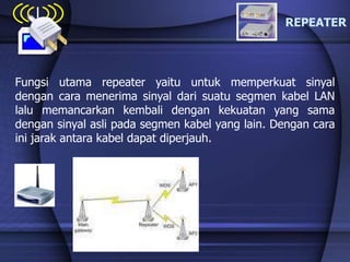 REPEATER
Fungsi utama repeater yaitu untuk memperkuat sinyal
dengan cara menerima sinyal dari suatu segmen kabel LAN
lalu memancarkan kembali dengan kekuatan yang sama
dengan sinyal asli pada segmen kabel yang lain. Dengan cara
ini jarak antara kabel dapat diperjauh.
 