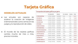 Tarjeta Gráfica
MODELOS ACTUALES
● Las actuales son capaces de
acelerar la creación de imágenes
tridimensionales como vemos en los
juegos y la reproducción de vídeo.
● El mundo de las tarjetas gráficas
cambia mucho de mes a mes,
precios incluidos.
 