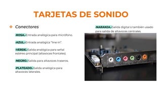 TARJETAS DE SONIDO
❖ Conectores
·ROSA.-Entrada analógica para micrófono.
·AZUL.-Entrada analógica “line-in”.
·VERDE.-Salida analógica para señal
estéreo principal (altavoces frontales).
·NEGRO.-Salida para altavoces traseros.
·PLATEADO.-Salida analógica para
altavoces laterales.
·NARANJA.-Salida digital o también usado
para salida de altavoces centrales.
 