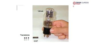 GRAN CURSOS
©ONLIN
E
 