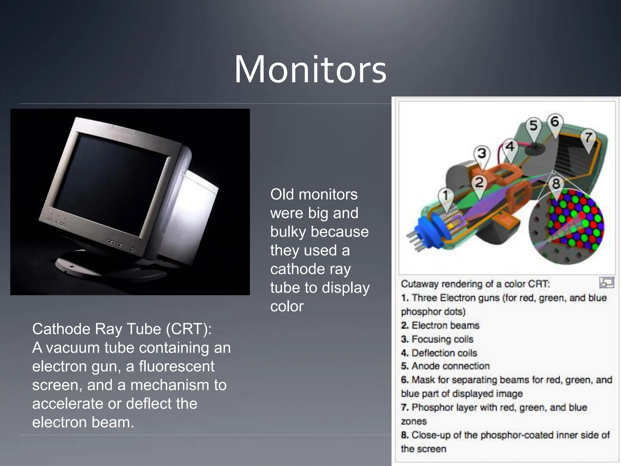 Monitors
Old monitors
were big and
bulky because
they used a
cathode ray
tube to display
color
Cathode Ray Tube (CRT):
A vacuum tube containing an
electron gun, a fluorescent
screen, and a mechanism to
accelerate or deflect the
electron beam.
 
