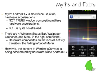 Hardware Accelerated 2D Rendering for Android | PDF