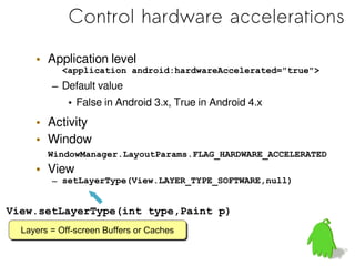 Hardware Accelerated 2D Rendering for Android | PDF