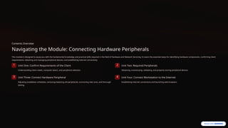 Hardware-and-Networking-Service-Level-I (5).pptx