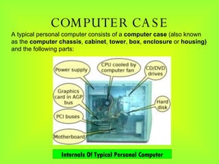 COMPUTER CASE A typical personal computer consists of a  computer case   (also known as the  computer chassis ,  cabinet ,  tower ,  box ,  enclosure  or  housing)  and the following parts: Internals Of Typical Personal Computer 