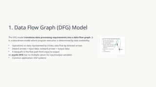 Dfg Graph Hardware-and-Software-Co-DesignHardware-and-Software.pptx