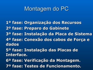 Montagem do PC 1º fase: Organização dos Recursos 2º fase: Preparo do Gabinete 3º fase: Instalação da Placa de Sistema 4º fase: Conexão dos cabos de Força e dados 5º fase: Instalação das Placas de Interface.  6º fase: Verificação da Montagem. 7º fase: Testes de Funcionamento. 