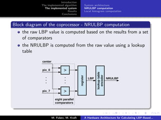 Introduction
The implemented algorithm
The implemented system
Results
Conclusions
System architecture
NRULBP computation
Local histogram computation
Block diagram of the coprocessor - NRULBP computation
the raw LBP value is computed based on the results from a set
of comparators
the NRULBP is computed from the raw value using a lookup
table
M. Fularz, M. Kraft A Hardware Architecture for Calculating LBP-Based...
 