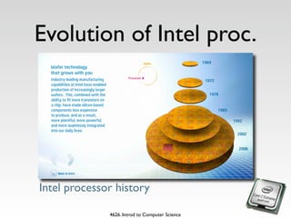 Evolution of Intel proc.




Intel processor history

              4626. Introd to Computer Science
 