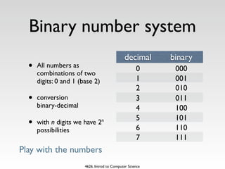 Binary number system
                                               decimal     binary
  •   All numbers as                                 0      000
      combinations of two
      digits: 0 and 1 (base 2)                       1      001
                                                     2      010
  •   conversion                                     3      011
      binary-decimal                                 4      100
                                                     5      101
  •   with n digits we have 2n
                                                     6      110
      possibilities
                                                     7      111
Play with the numbers
                        4626. Introd to Computer Science
 
