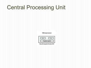 Central Processing Unit
 