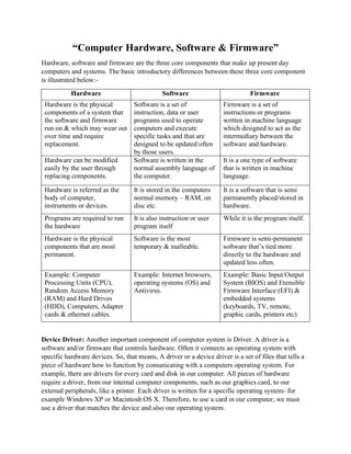 Hardware, Software & Firmware | PDF | Operating Systems | Computer ...
