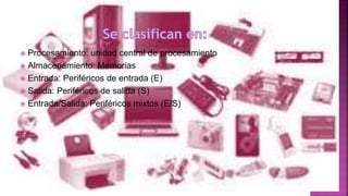  Procesamiento: unidad central de procesamiento
 Almacenamiento: Memorias
 Entrada: Periféricos de entrada (E)
 Salida: Periféricos de salida (S)
 Entrada/Salida: Periféricos mixtos (E/S)
 