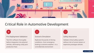 Enhancing Product Validation with Hardware Loop Testing in Bangalore | PPTX
