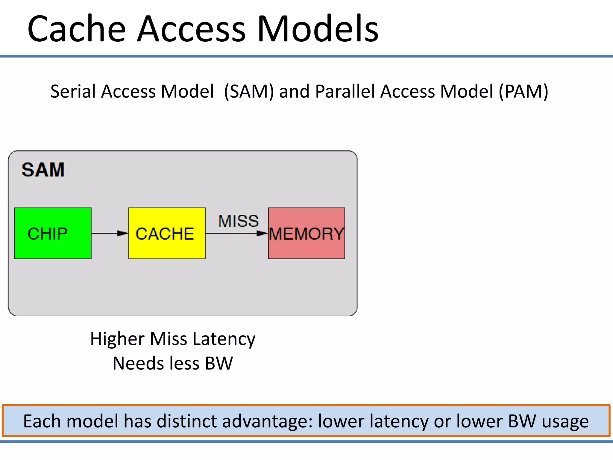 Cache Access Models
Each model has distinct advantage: lower latency or lower BW usage
Serial Access Model (SAM) and Parallel Access Model (PAM)
Higher Miss Latency
Needs less BW
Lower Miss Latency
Needs more BW
 