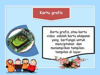 Kartu grafis
Kartu grafis, atau kartu
video adalah kartu ekspansi
yang berfungsi untuk
menciptakan dan
menampilkan tampilan-
tampilan di layar.
 