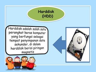 Harddisk
(HDD)
 