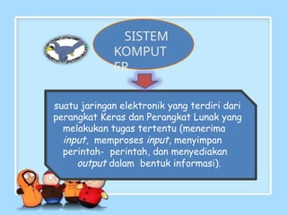 suatu jaringan elektronik yang terdiri dari
perangkat Keras dan Perangkat Lunak yang
melakukan tugas tertentu (menerima
input, memproses input, menyimpan
perintah- perintah, dan menyediakan
output dalam bentuk informasi).
SISTEM
KOMPUT
ER
 