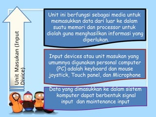 Unit
Masukan
(Input
Divice)
Unit ini berfungsi sebagai media untuk
memasukkan data dari luar ke dalam
suatu memori dan processor untuk
diolah guna menghasilkan informasi yang
diperlukan.
Input devices atau unit masukan yang
umumnya digunakan personal computer
(PC) adalah keyboard dan mouse
joystick, Touch panel, dan Microphone
Data yang dimasukkan ke dalam sistem
komputer dapat berbentuk signal
input dan maintenance input
 