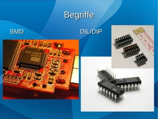 Begriffe
SMD       DIL/DIP
 