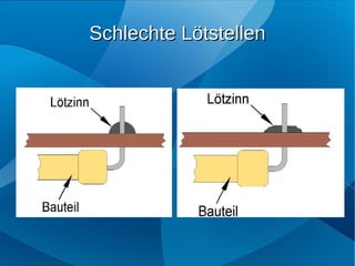 Schlechte Lötstellen
 