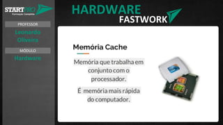 PROFESSOR
MÓDULO
Leonardo
Oliveira
Hardware
HARDWARE
FASTWORK
 