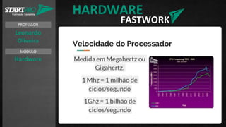 PROFESSOR
MÓDULO
Leonardo
Oliveira
Hardware
HARDWARE
FASTWORK
 