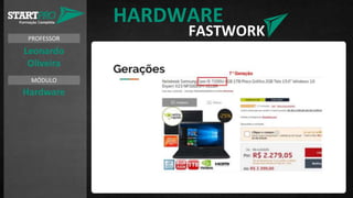PROFESSOR
MÓDULO
Leonardo
Oliveira
Hardware
HARDWARE
FASTWORK
 