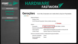 PROFESSOR
MÓDULO
Leonardo
Oliveira
Hardware
HARDWARE
FASTWORK
 