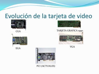 Evolución de la tarjeta de videoTARJETA GRAFICA 1990CGAVGAEGAPCI (ACTUALES)