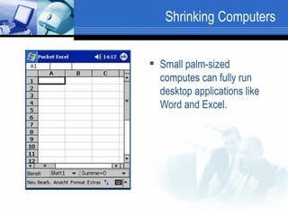 Shrinking Computers Small palm-sized computes can fully run desktop applications like Word and Excel.  