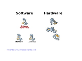Fuente : www.masadelante.com 