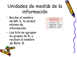 Unidades de medida de la información Recibe el nombre de  bit , b, la unidad mínima de información. Los bits se agrupan en grupos de 8, y reciben el nombre de Byte, B. 