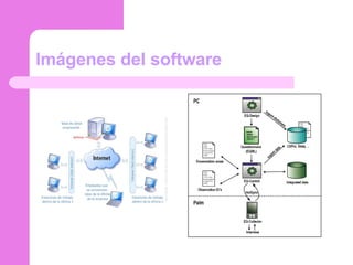 Hardware Y Software