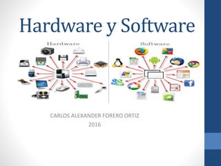 Hardware y Software
CARLOS ALEXANDER FORERO ORTIZ
2016
 