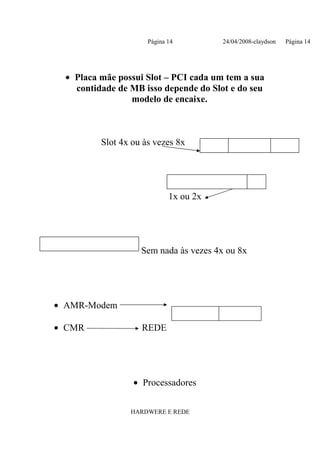 Página 14         24/04/2008-claydson   Página 14




 • Placa mãe possui Slot – PCI cada um tem a sua
   contidade de MB isso depende do Slot e do seu
                modelo de encaixe.



         Slot 4x ou às vezes 8x




                            1x ou 2x




                   Sem nada às vezes 4x ou 8x




• AMR-Modem

• CMR              REDE




                 • Processadores


                HARDWERE E REDE
 
