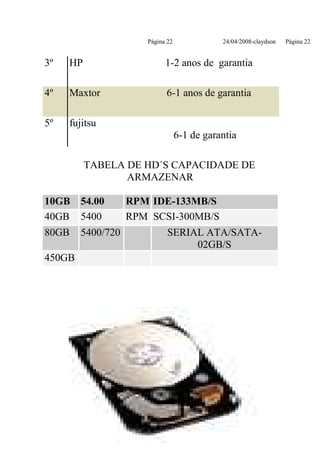 Página 22              24/04/2008-claydson   Página 22


3º   HP                      1-2 anos de garantia

4º   Maxtor                  6-1 anos de garantia

5º   fujitsu
                                   6-1 de garantia

          TABELA DE HD´S CAPACIDADE DE
                 ARMAZENAR

10GB    54.00      RPM IDE-133MB/S
40GB    5400       RPM SCSI-300MB/S
80GB    5400/720              SERIAL ATA/SATA-
                                   02GB/S
450GB




                   HARDWERE E REDE
 