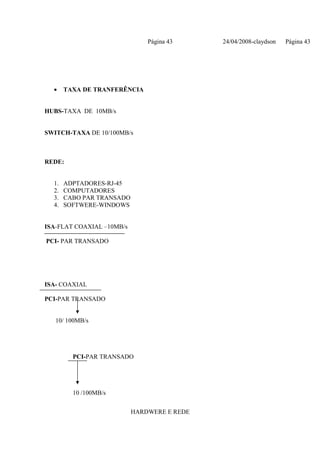 Página 43     24/04/2008-claydson   Página 43




  •    TAXA DE TRANFERÊNCIA


HUBS-TAXA DE 10MB/s


SWITCH-TAXA DE 10/100MB/s



REDE:


  1.   ADPTADORES-RJ-45
  2.   COMPUTADORES
  3.   CABO PAR TRANSADO
  4.   SOFTWERE-WINDOWS


ISA-FLAT COAXIAL –10MB/s

PCI- PAR TRANSADO




ISA- COAXIAL

PCI-PAR TRANSADO


   10/ 100MB/s




         PCI-PAR TRANSADO




         10 /100MB/s


                           HARDWERE E REDE
 