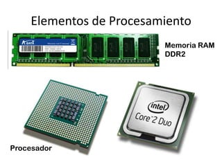 Elementos de ProcesamientoMemoria RAMDDR2Procesador