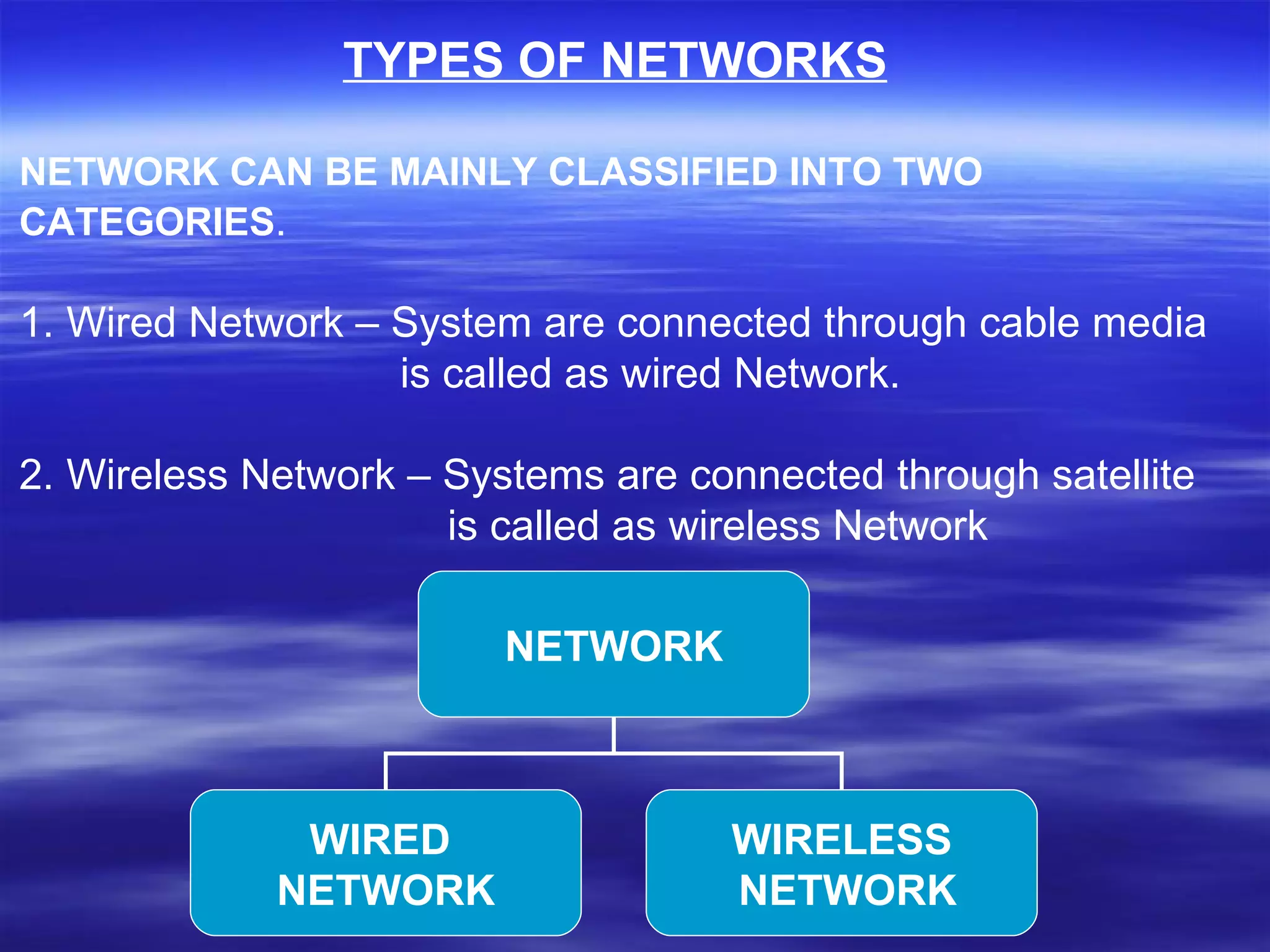 TYPES OF NETWORKS NETWORK CAN BE MAINLY CLASSIFIED INTO TWO CATEGORIES . 1. Wired Network – System are connected through cable media  is called as wired Network. 2. Wireless Network – Systems are connected through satellite    is called as wireless Network NETWORK WIRED  NETWORK WIRELESS NETWORK 