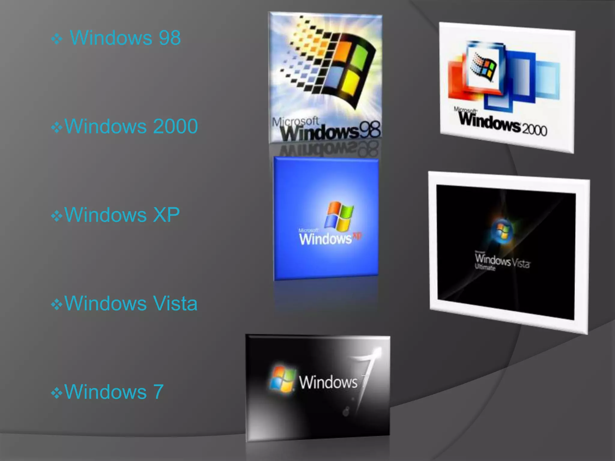    Windows 98



Windows   2000



Windows   XP



Windows   Vista



Windows   7
 