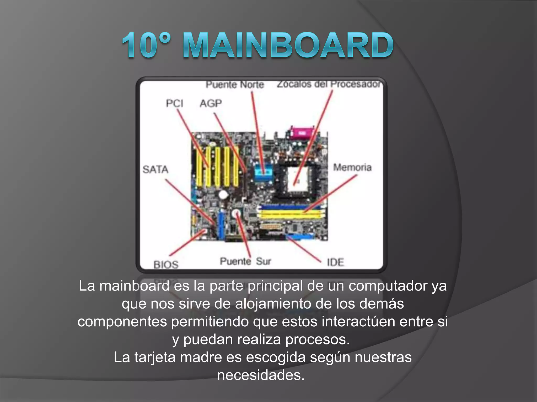 La mainboard es la parte principal de un computador ya
     que nos sirve de alojamiento de los demás
componentes permitiendo que estos interactúen entre si
              y puedan realiza procesos.
    La tarjeta madre es escogida según nuestras
                    necesidades.
 