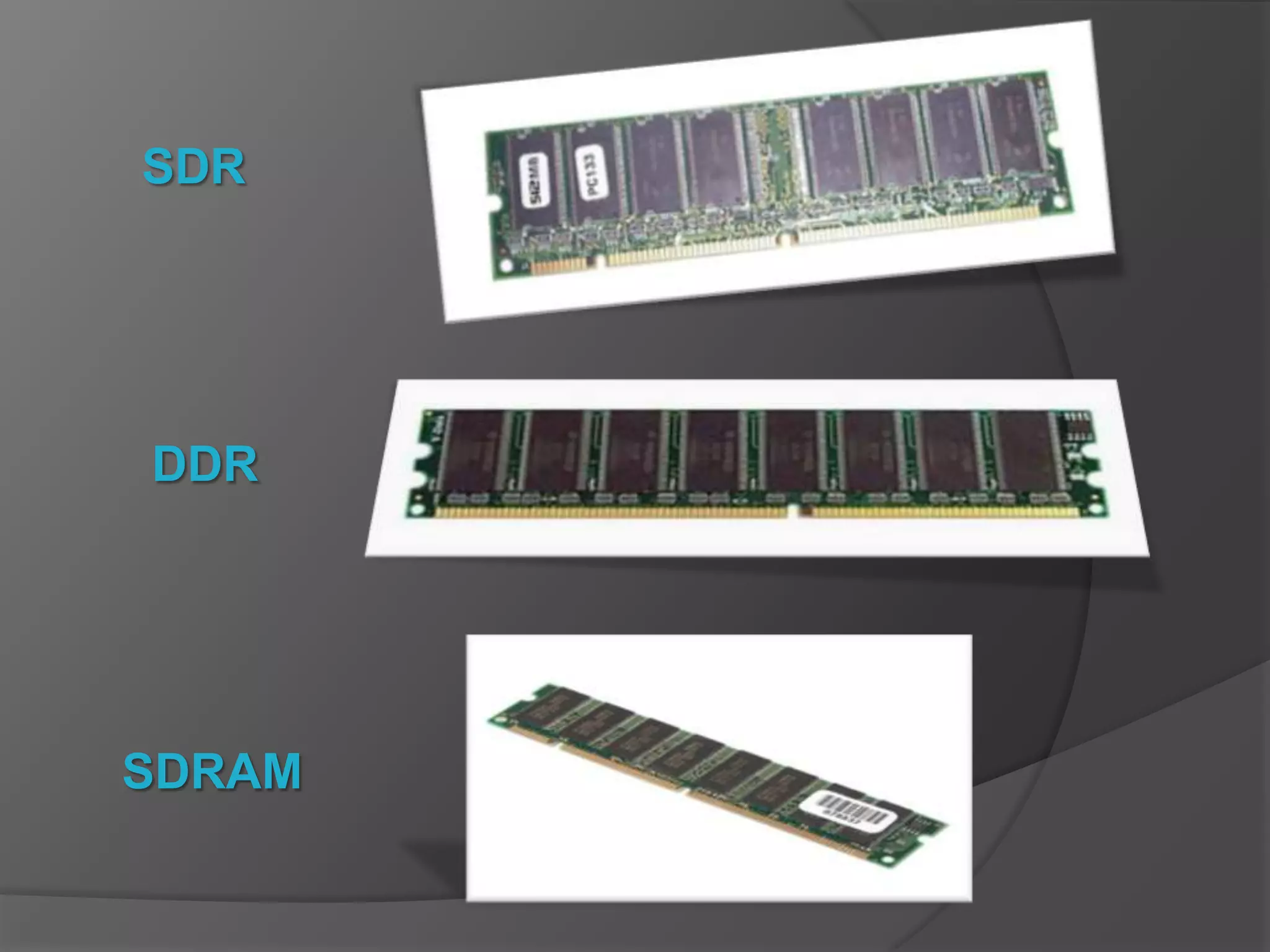 SDR




DDR




SDRAM
 
