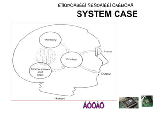 ÊÎÌÏÜÞÒÅÐÈÉÍ ÑÈÑÒÅÌÈÉÍ ÕÀÉÐÖÀÃ

       SYSTEM CASE
 
